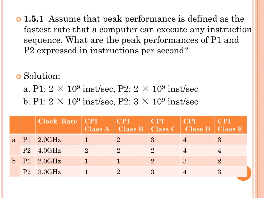 1 5 1 assume that peak performance is defined