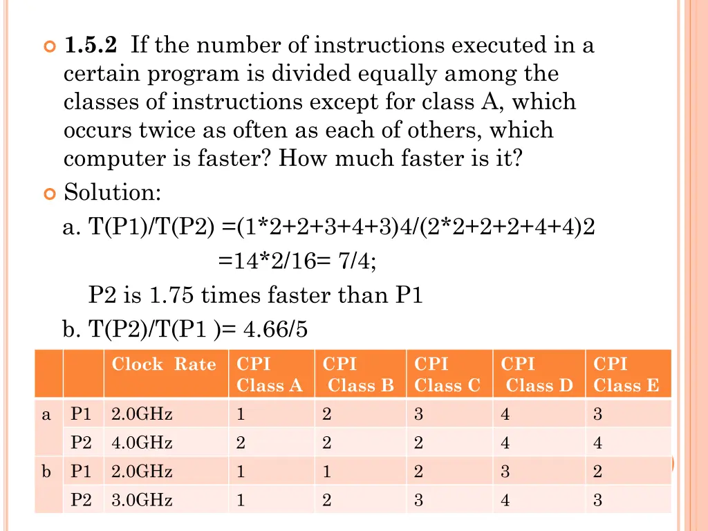 1 5 2 if the number of instructions executed