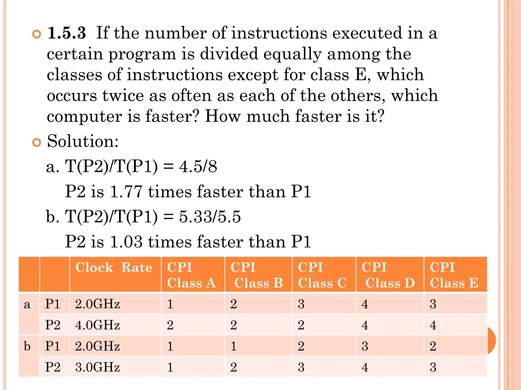 1 5 3 if the number of instructions executed