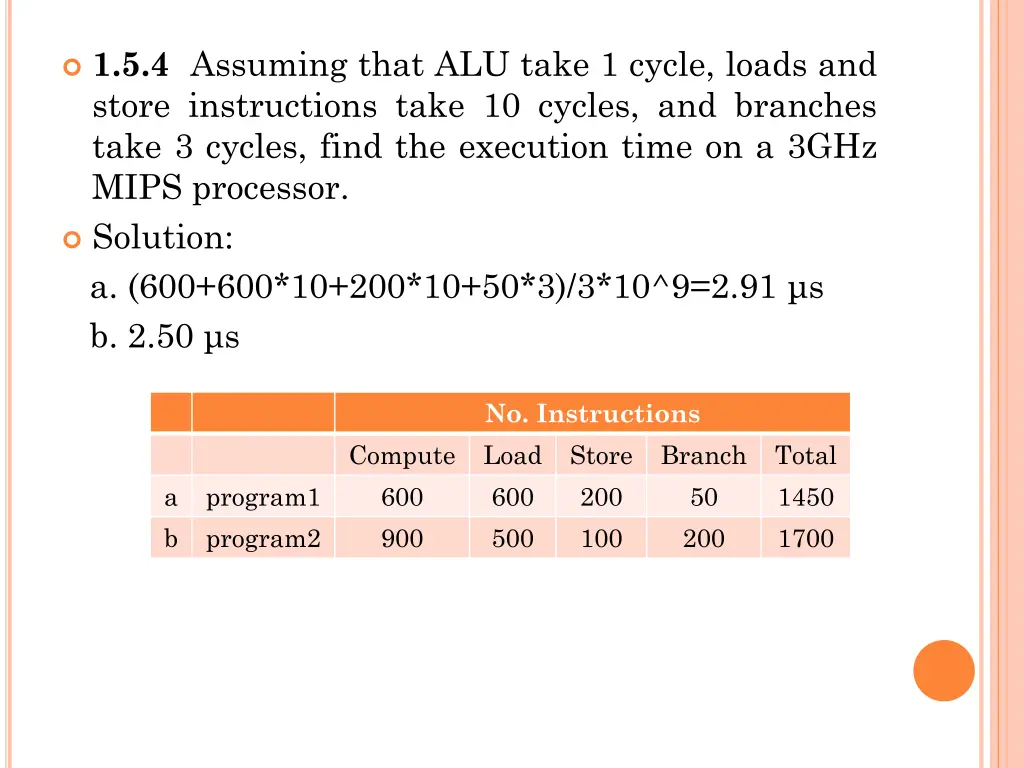 1 5 4 assuming that alu take 1 cycle loads