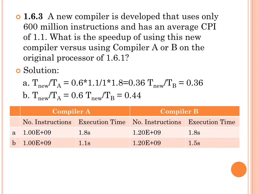 1 6 3 a new compiler is developed that uses only