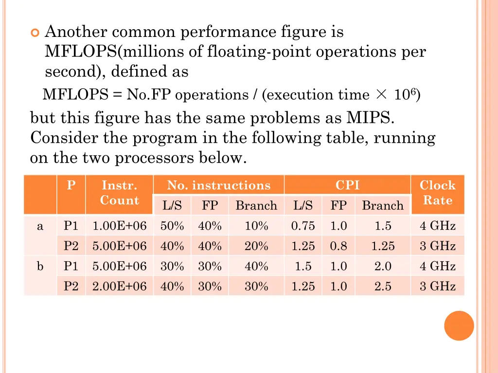 another common performance figure is mflops