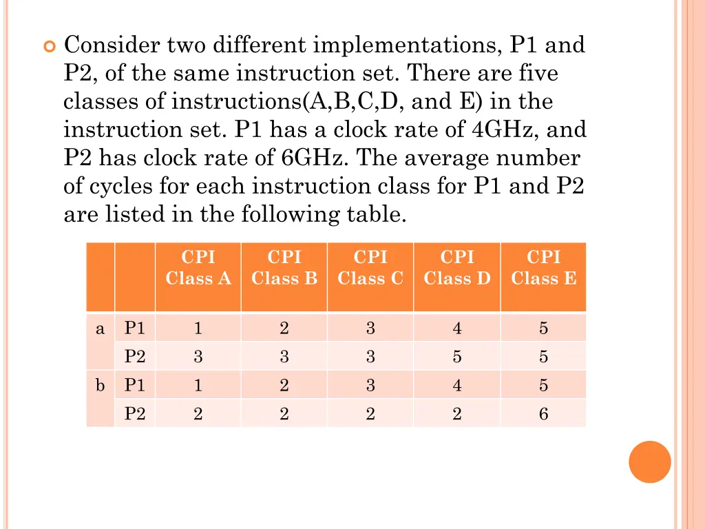 consider two different implementations