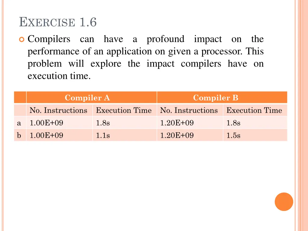 e xercise 1 6 compilers performance