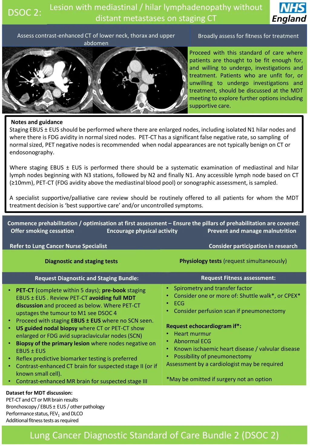 lesion with mediastinal hilar lymphadenopathy