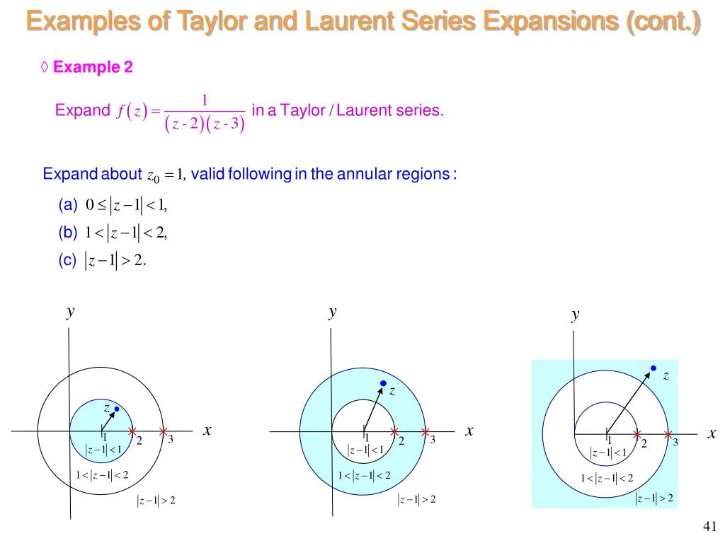 examples of taylor and laurent series expansions 7