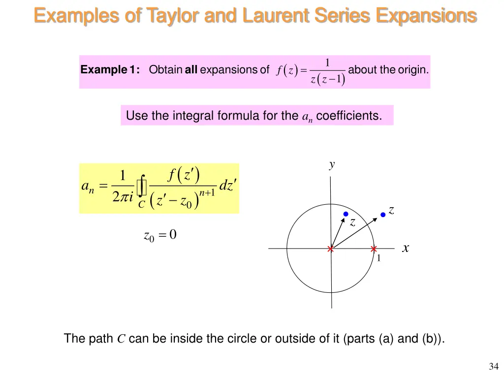 examples of taylor and laurent series expansions