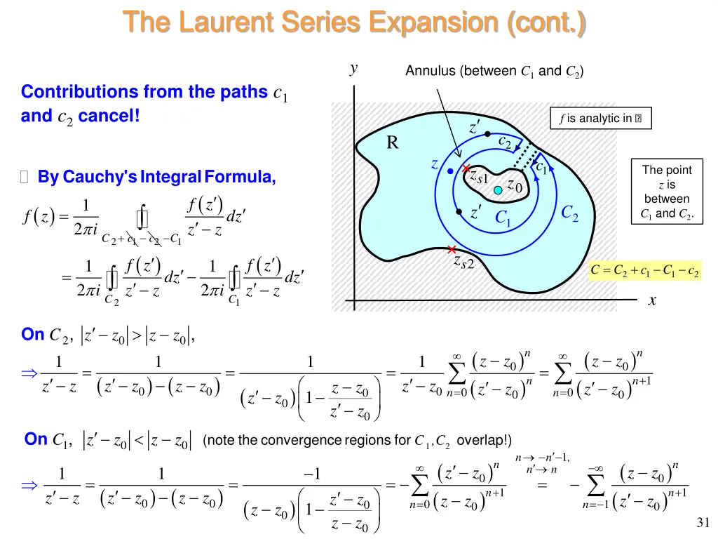 the laurent series expansion cont 10