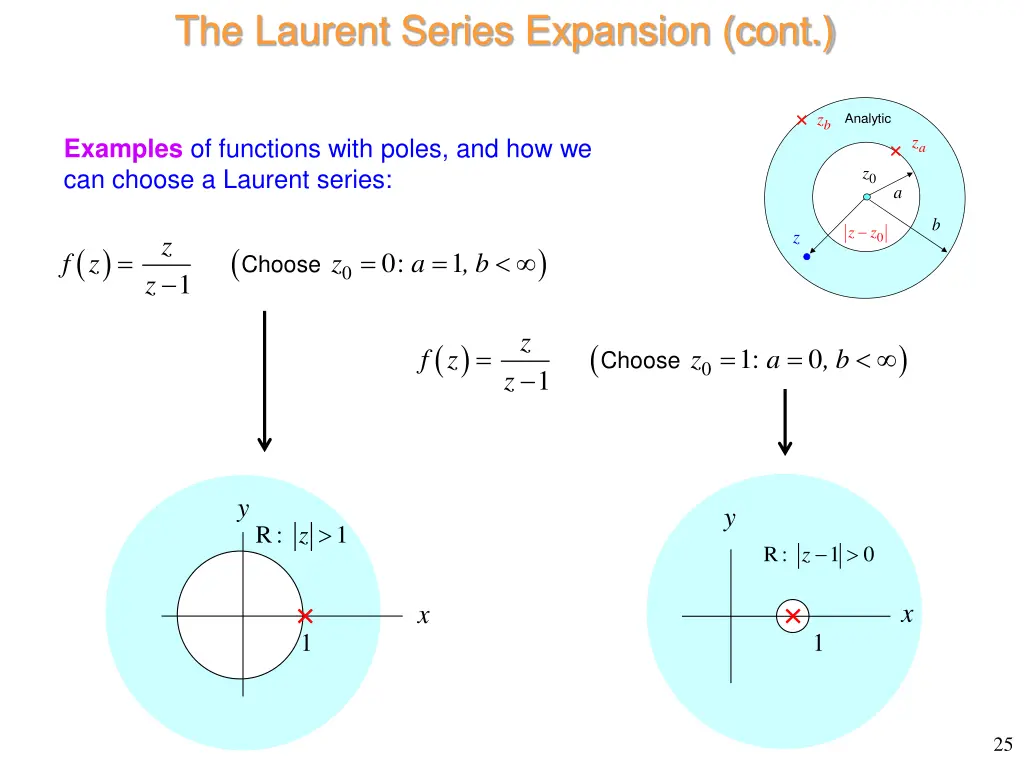 the laurent series expansion cont 4