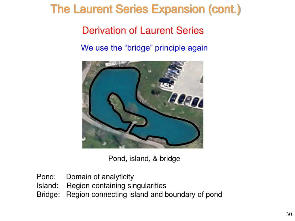 the laurent series expansion cont 9