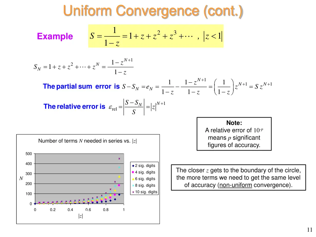 uniform convergence cont 1