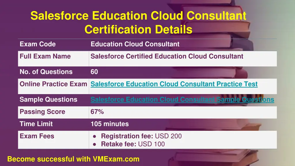 salesforce education cloud consultant