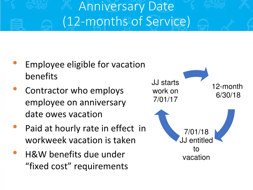 anniversary date 12 months of service