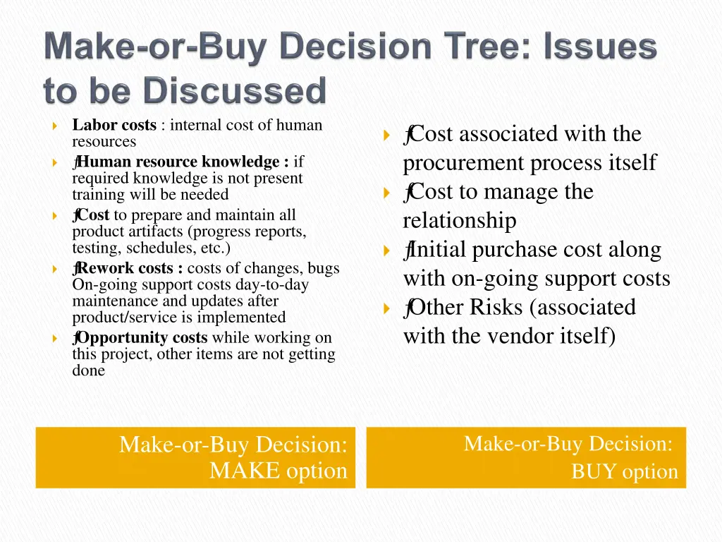 labor costs internal cost of human resources