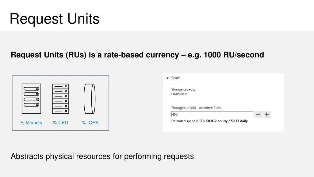 request units