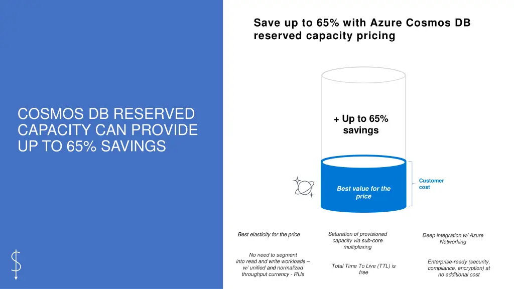 save up to 65 with azure cosmos db reserved