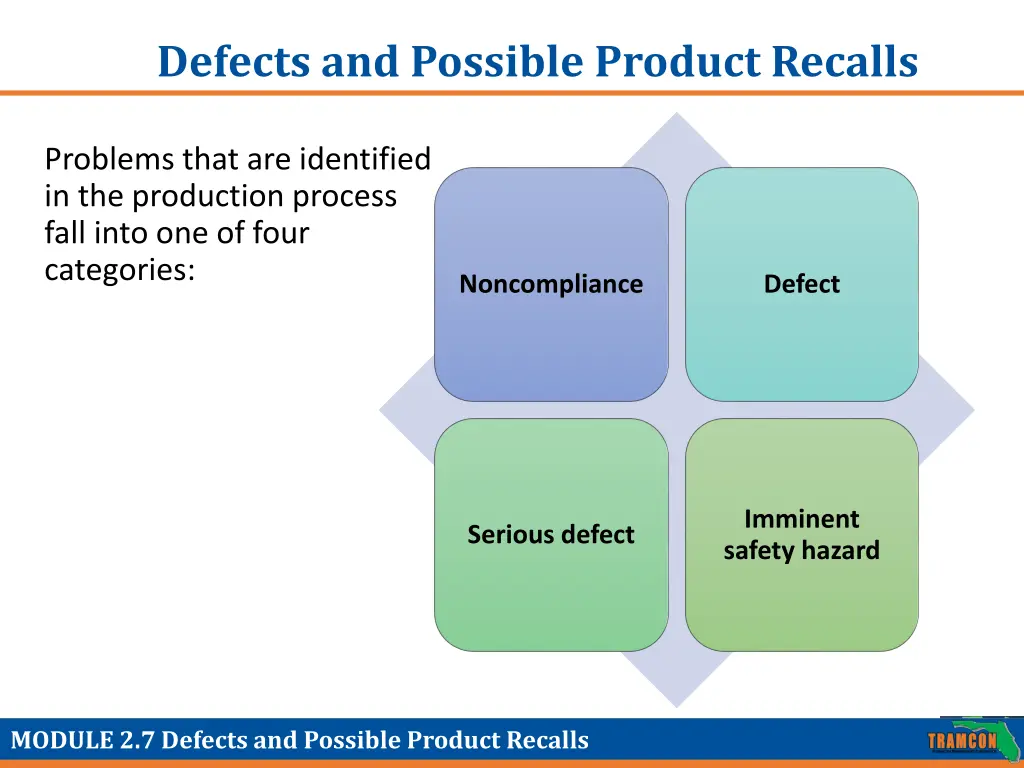 defects and possible product recalls