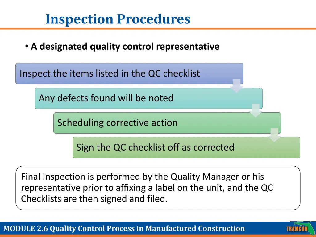 inspection procedures