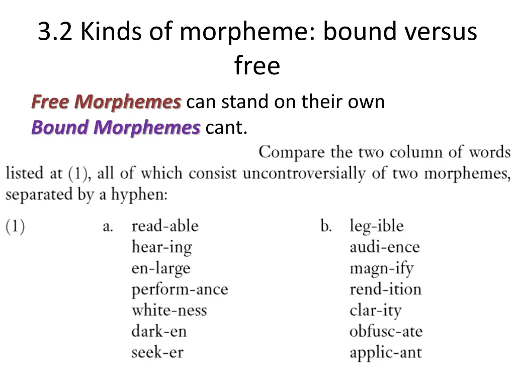 3 2 kinds of morpheme bound versus free free 1