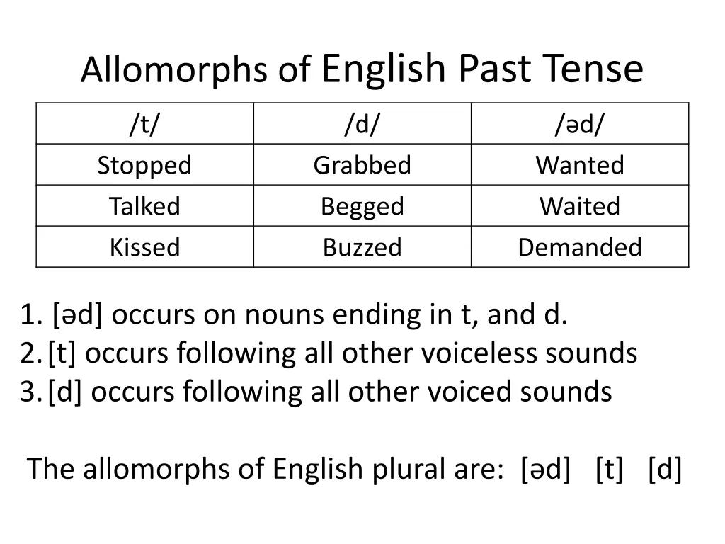 allomorphs of english past tense