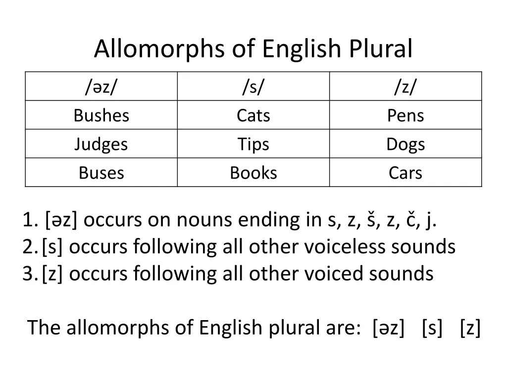 allomorphs of english plural