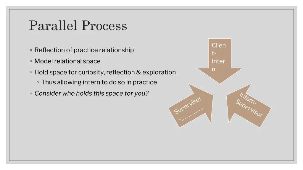 parallel process