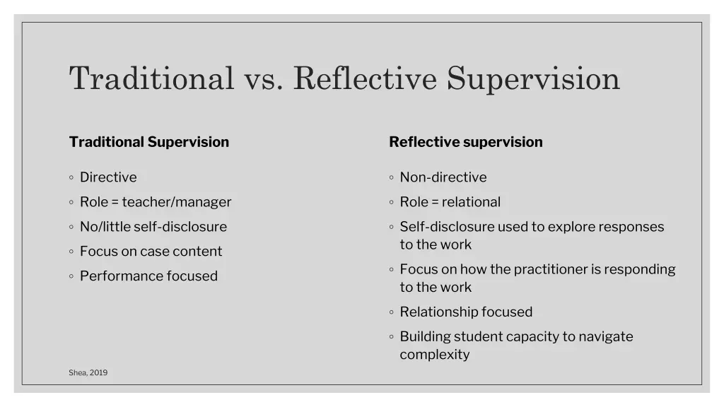 traditional vs reflective supervision