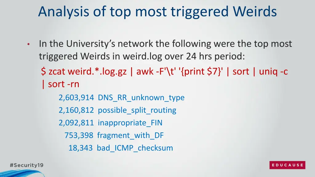 analysis of top most triggered weirds