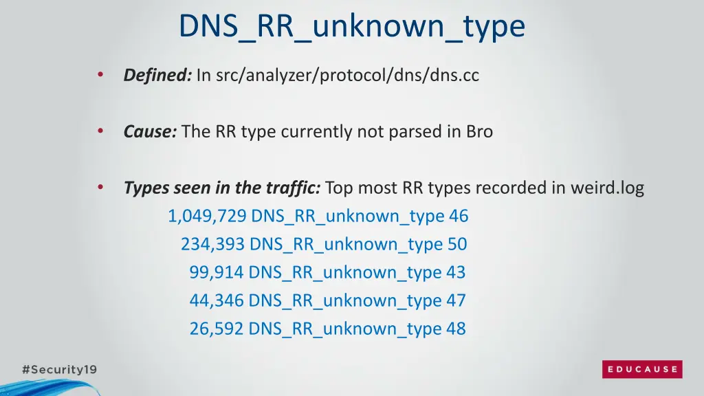 dns rr unknown type