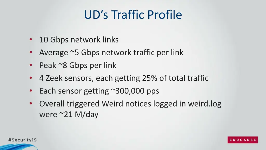 ud s traffic profile