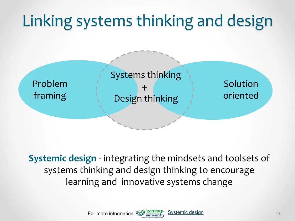 systems thinking