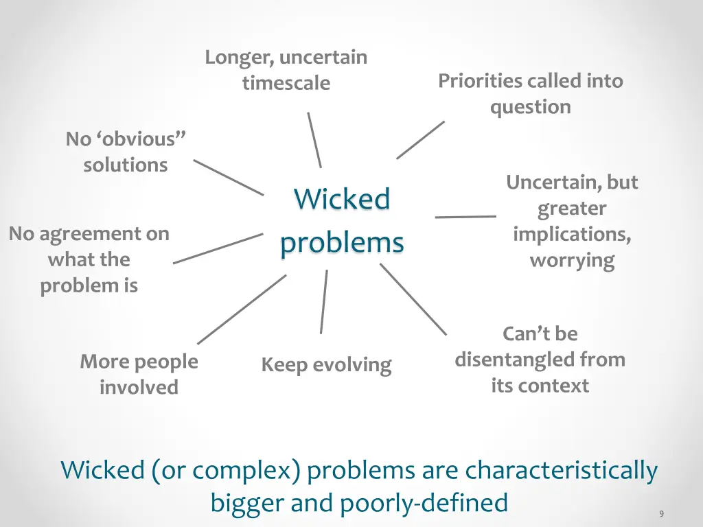 wicked problems