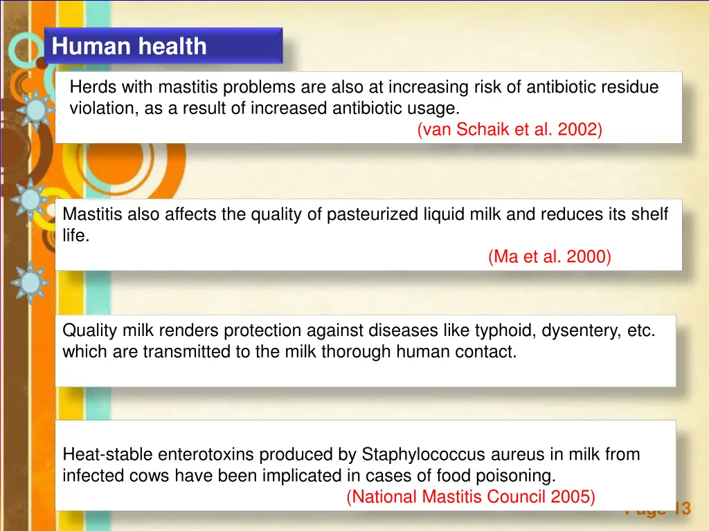 human health