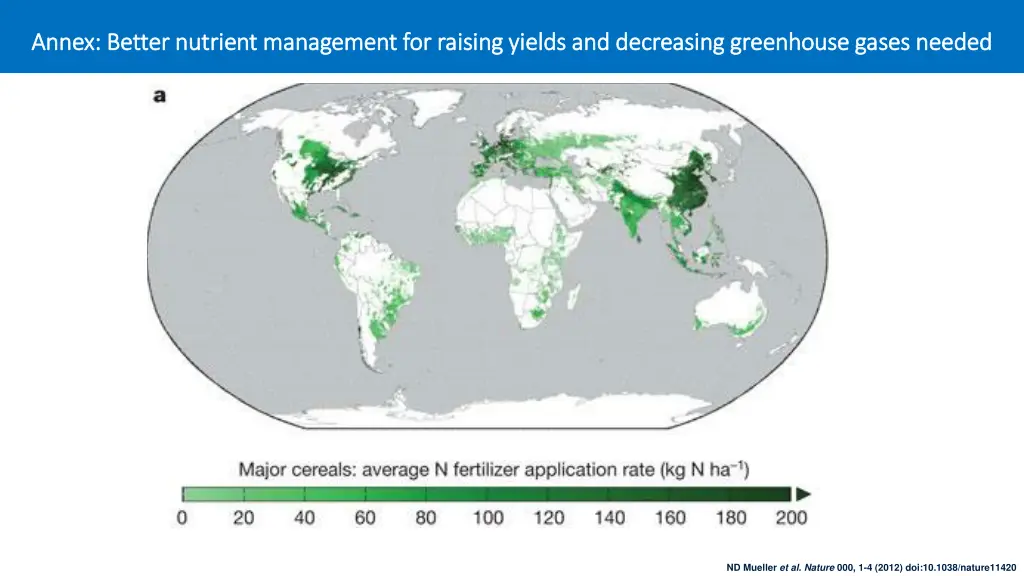 annex better nutrient management for raising