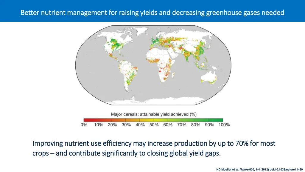 better nutrient management for raising yields