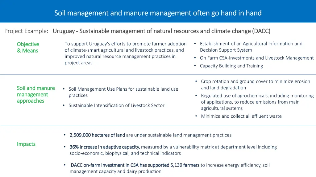 soil management and manure management often