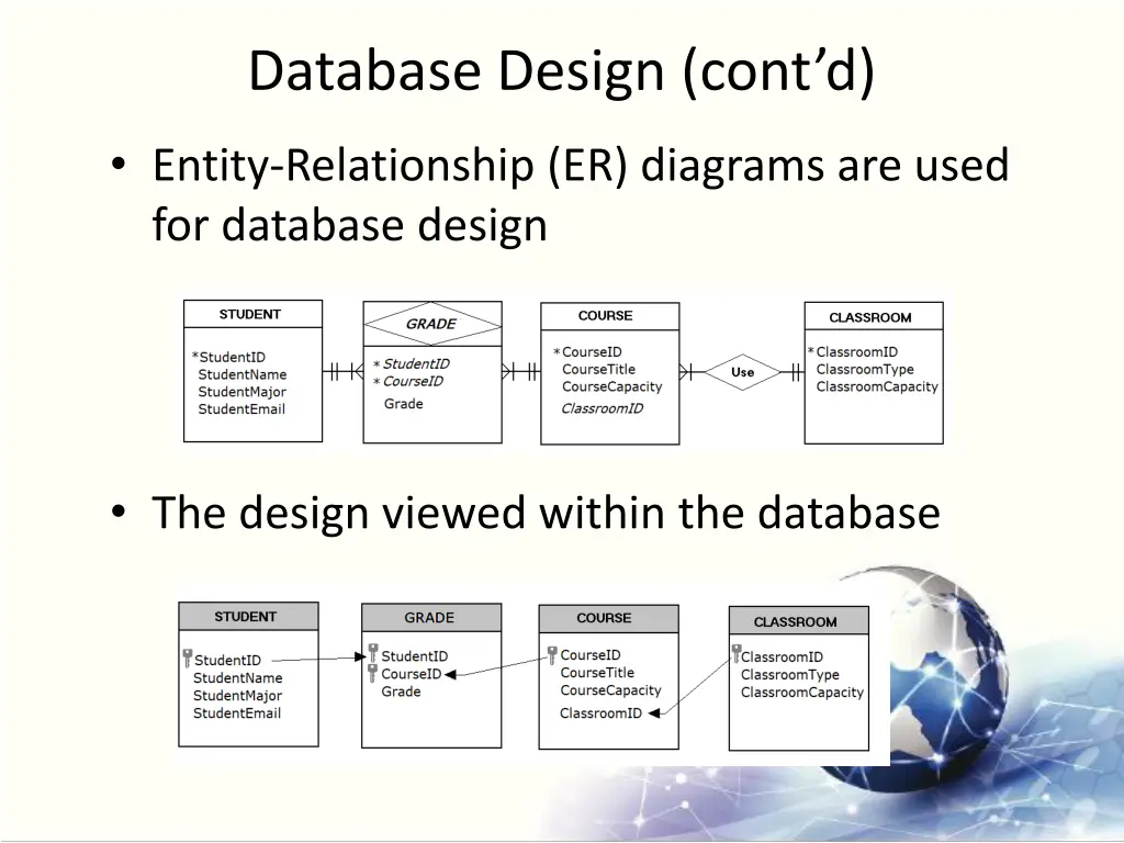 database design cont d 1