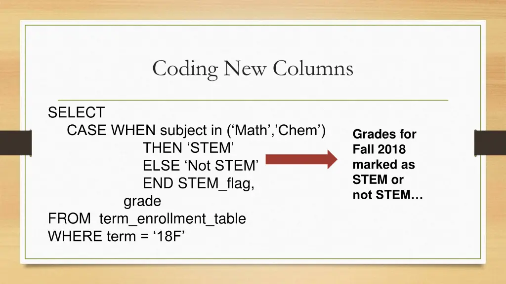 coding new columns