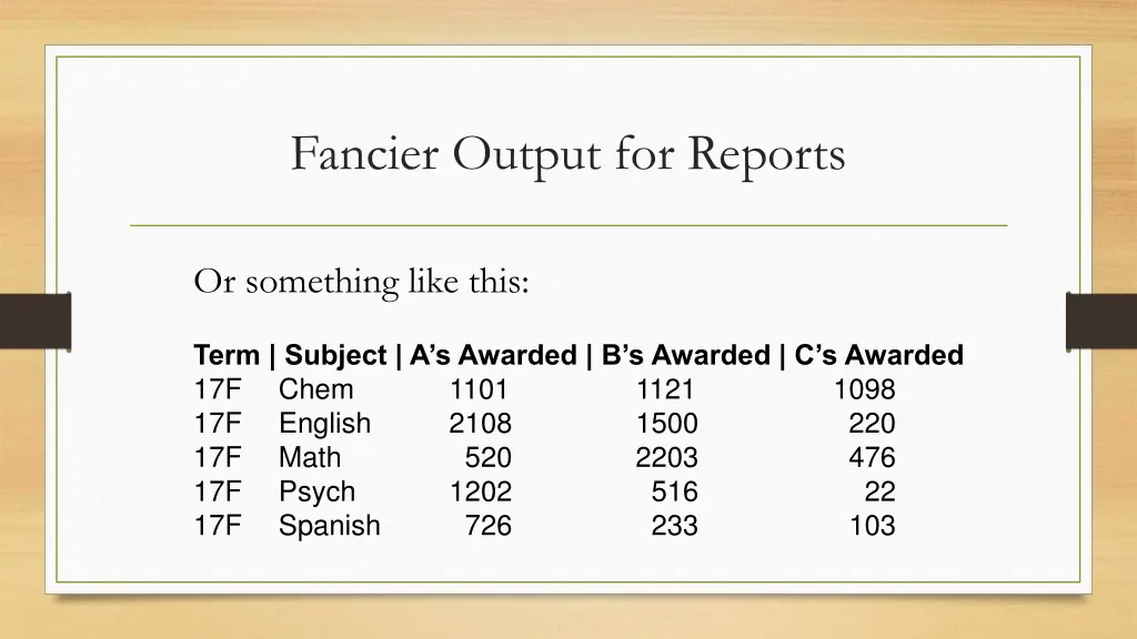 fancier output for reports 1