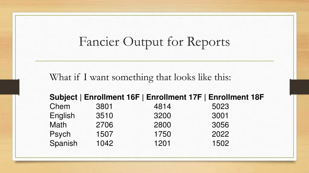 fancier output for reports