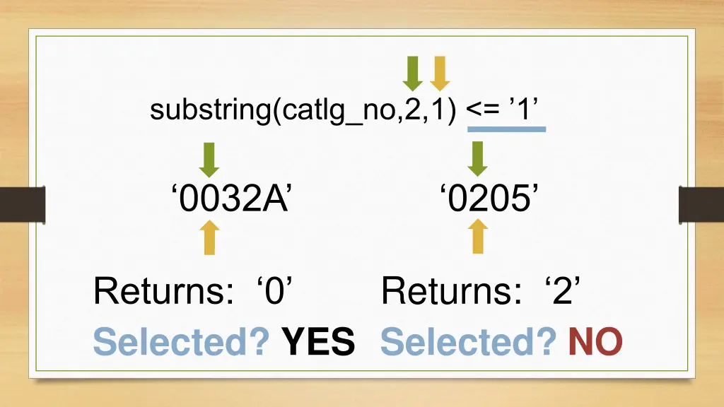 substring catlg no 2 1 1