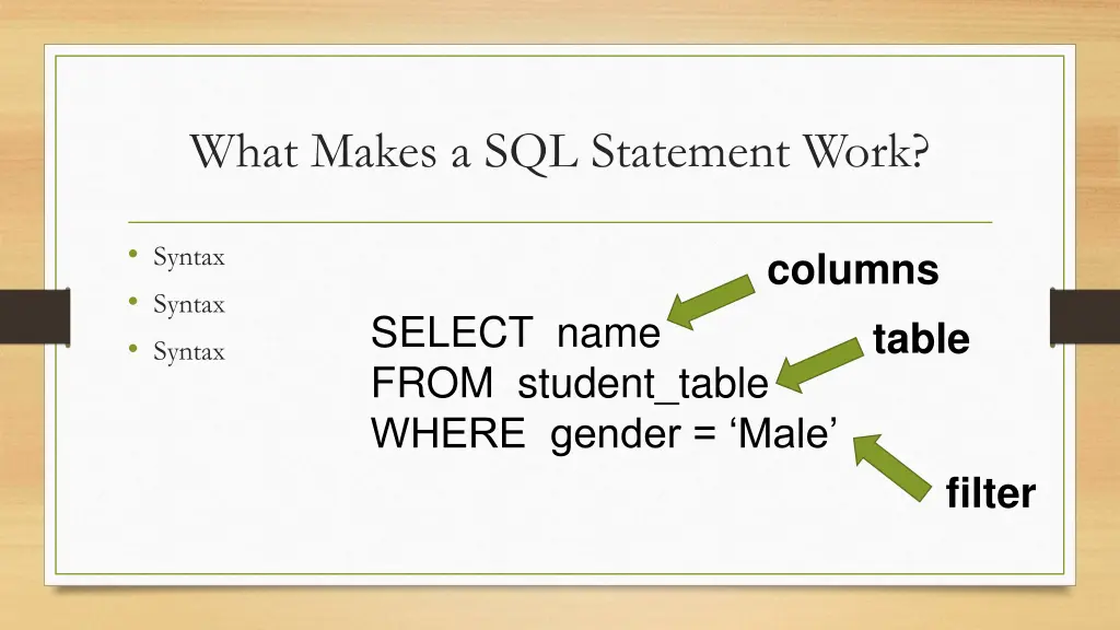 what makes a sql statement work