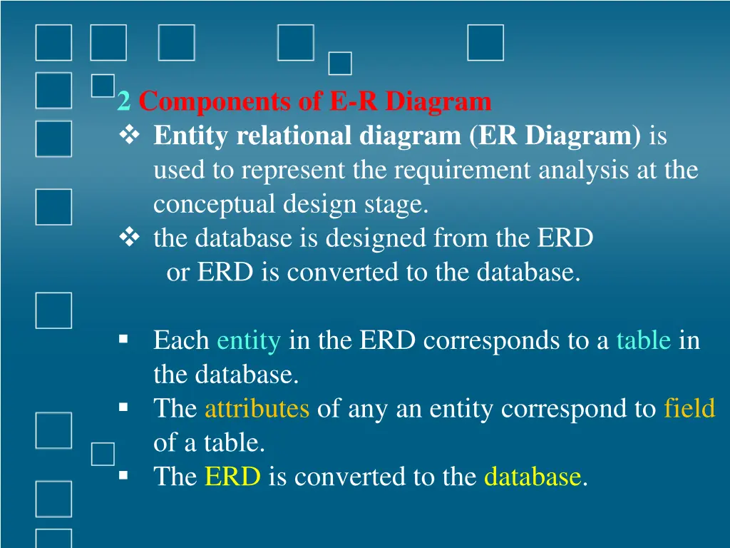 2 components of e r diagram entity relational