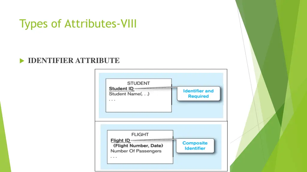 types of attributes viii