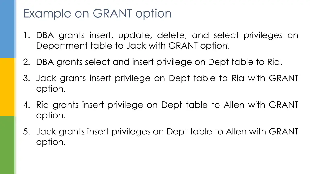 example on grant option