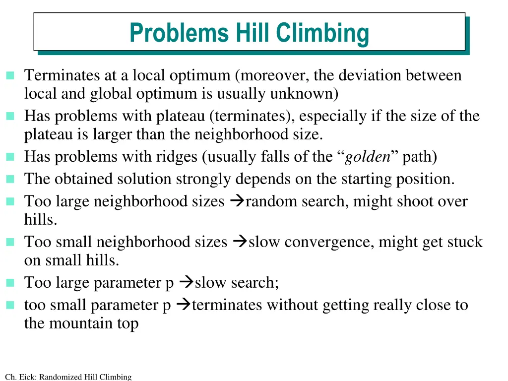 problems hill climbing