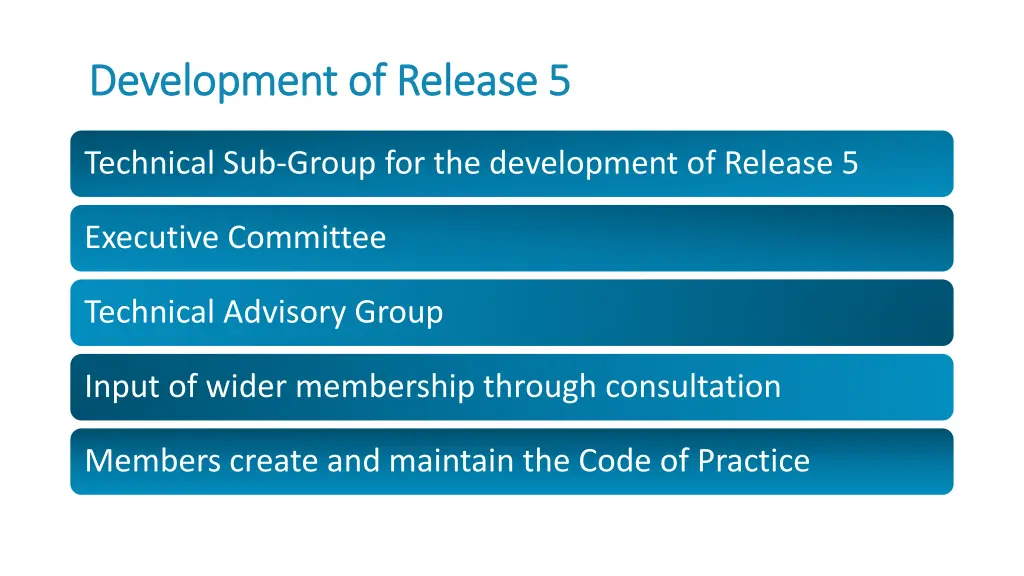 development of release 5 development of release 5