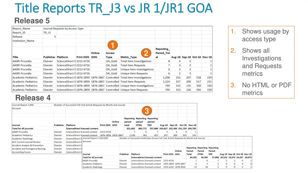 title reports tr j3 vs jr 1 jr1 goa title reports