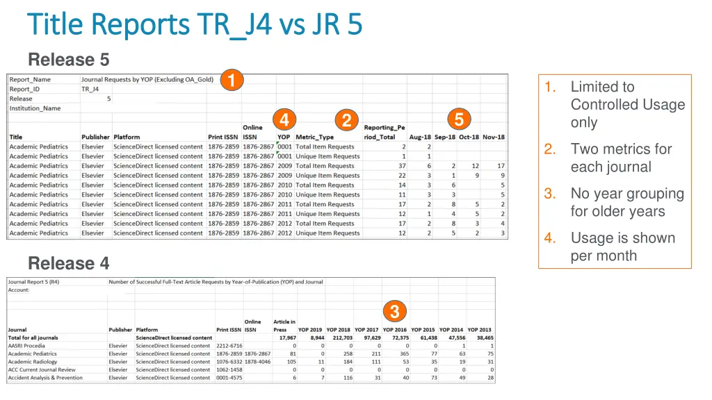 title reports tr j4 vs jr 5 title reports