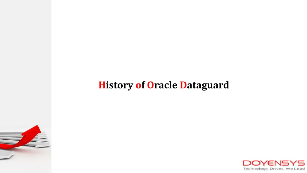 history of oracle dataguard